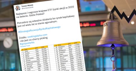Polski rynek... najgorszy na świecie? Te statystyki negatywnie zaskakują