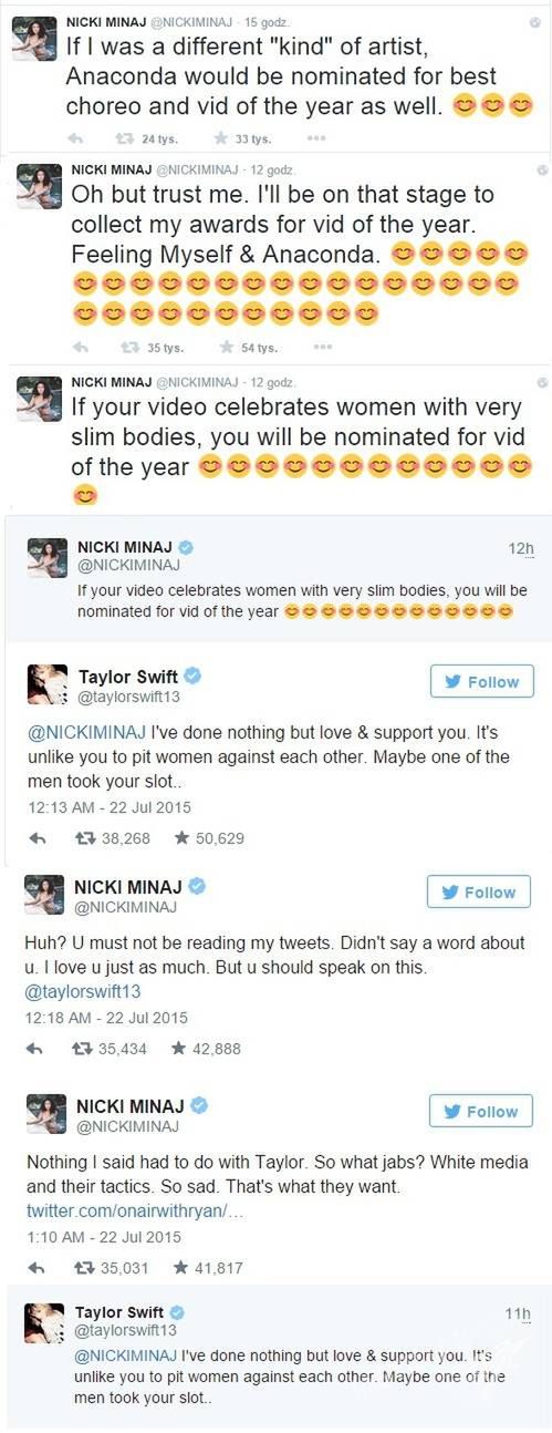 Nicki Minaj jest niezadowolona z powodu braku nominacji w kategorii Video of the Year