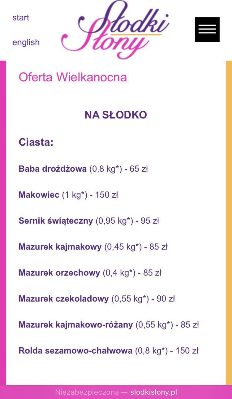 Święta Wielkanocne u Magdy Gessler