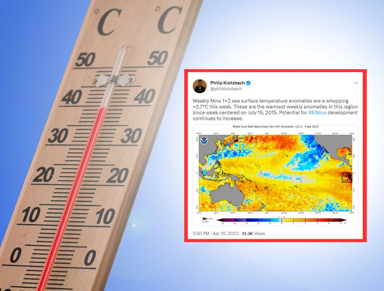 El Nino wpłynie na pogodę. Nadchodzą zmiany klimatu?