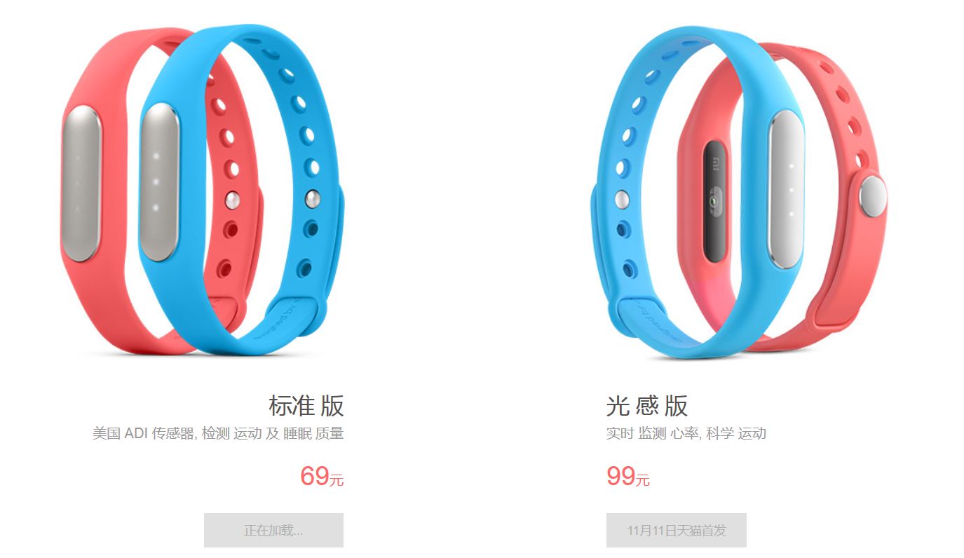 Xiaomi Mi Band 1S z pulsometrem oficjalnie. Opaska idealna? 2