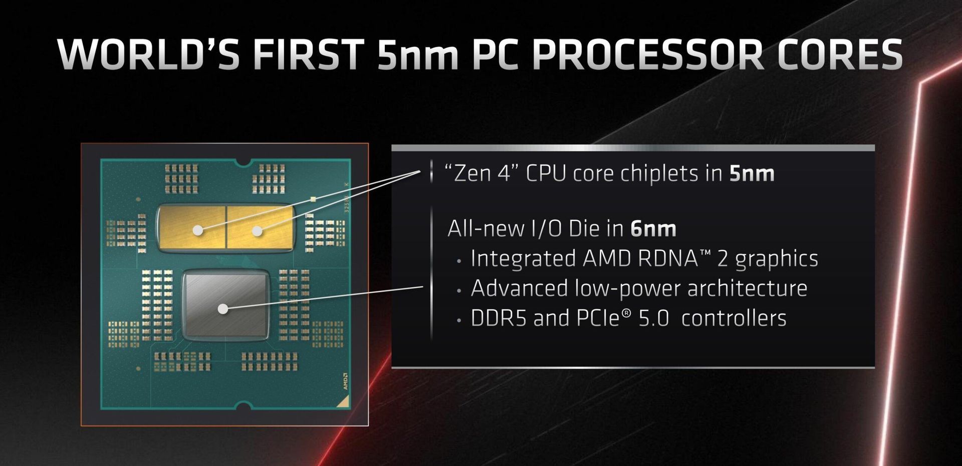 AMD Ryzen 7000 - budowa procesora