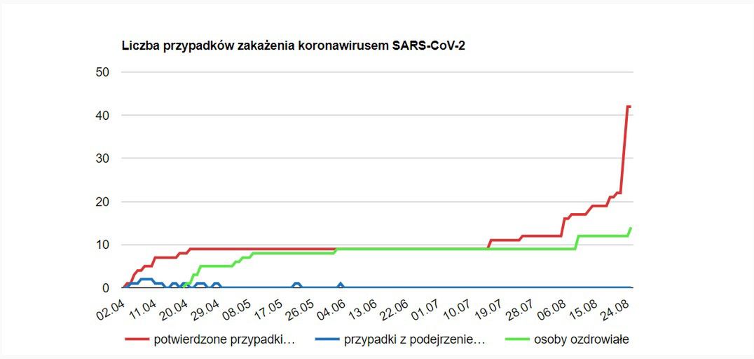 źródło: www.aleksandrow.pl