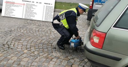 Poseł PiS-u protestuje. Zapomniał, że sam głosował za ustawą
