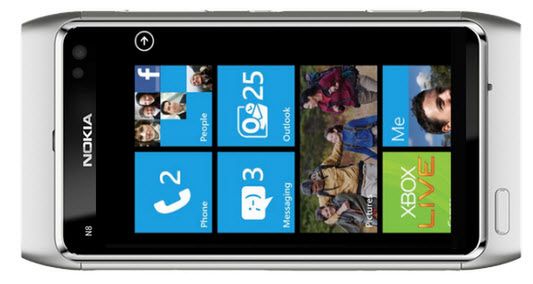Fotomontaż: N8 z Windowsem (fot. phonerpt.com)