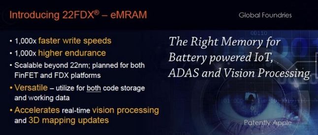 krótka charakterystyka nowych kości pamięci MRAM Samsunga