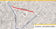 Poznań: Remont na Grunwaldzie. Ruszają prace na Taczanowskiego