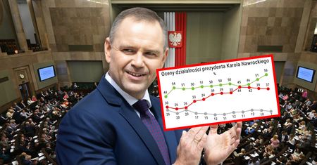 Polacy ocenili Nawrockiego. Tak dobrze jeszcze nie było
