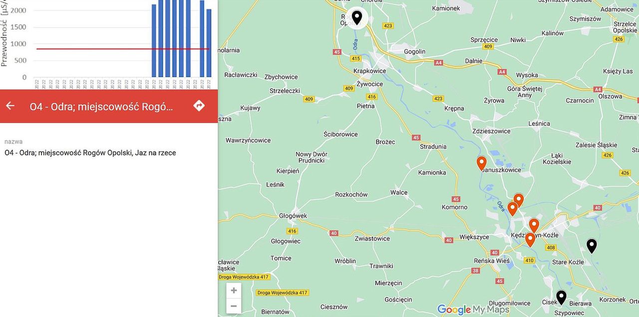 Mapa punktów monitoringowych GIOŚ na Odrze, Kanale Gliwickim i Kanale Kędzierzyńskim (kolor czarny) oraz zaznaczone dodatkowe punkty, które według "Świata Wody" powinny być uwzględnione przy poszukiwaniu zasolenia (kolor pomarańczowy). Po lewej wyniki badań GIOŚ w Rogowie, ale to zrobiono dopiero po 14 sierpnia