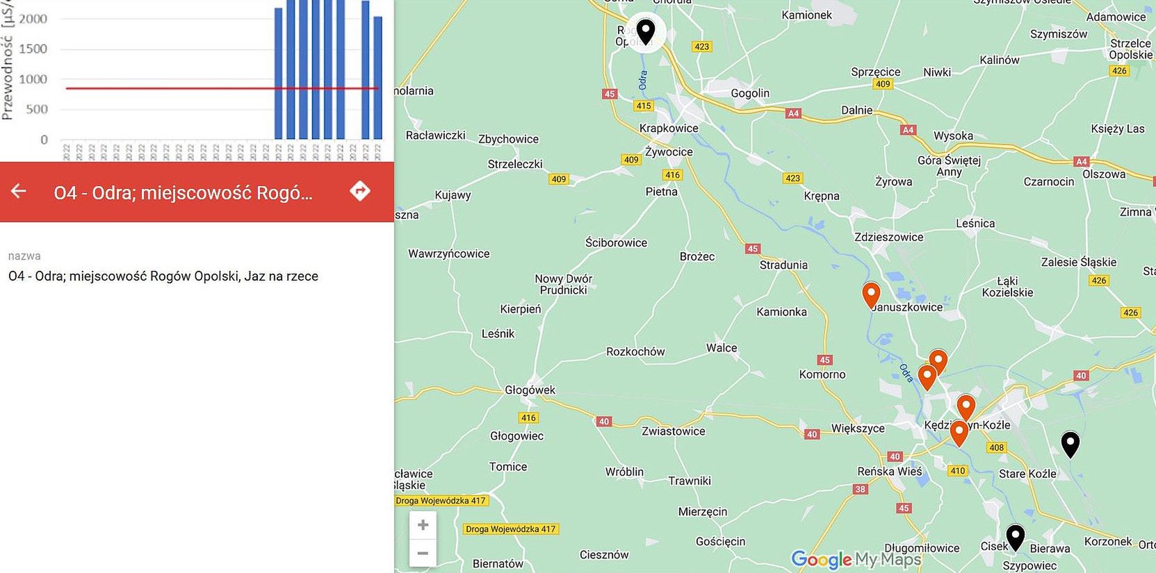 Mapa punktów monitoringowych GIOŚ na Odrze, w Kanale Gliwickim i w Kanale Kędzierzyńskim (kolor czarny) oraz zaznaczone dodatkowe punkty, które według Świata Wody powinny być uwzględnione przy poszukiwaniu zasolenia (kolor pomarańczowy)