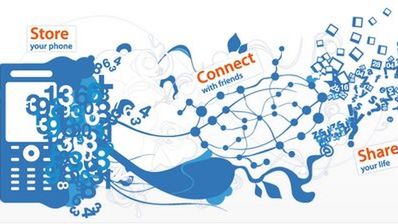 Szybka i prosta synchronizacja kontaktów z  ZYB 1