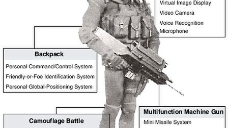Halo-podobny kombinezon wojskowy z Południowej Korei 1