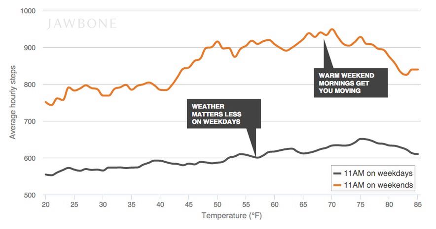 W skrócie: naprawdę złoty iPad Air 2, Lollipop na Galaxy S5 i Need For Speed: No Limits 3