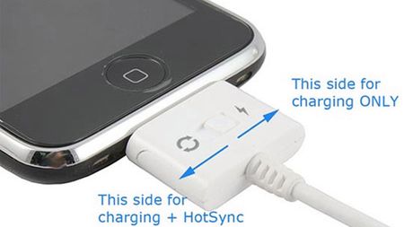 Koniec problemów z synchronizacja iPhone’a! 1