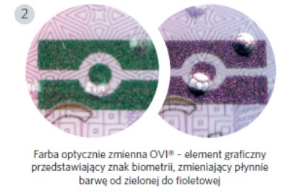 Ten symbol oznacza, że masz e-dowód 