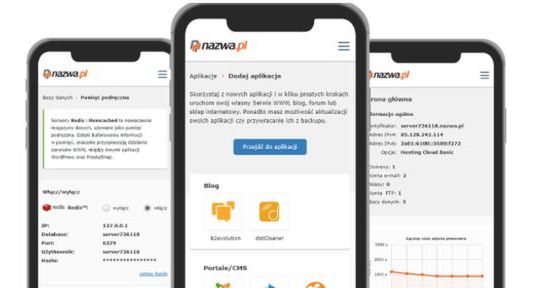 Nazwa.pl wyda 12 mln złotych na innowacje. Cloud Backup, Cloud Hosting i CDN