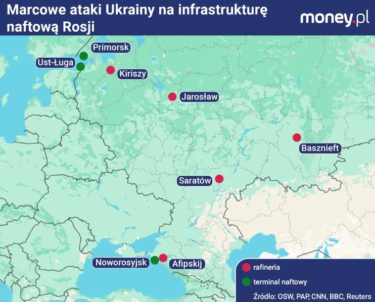Marcowe ataki na infrastrukturę naftową Rosji