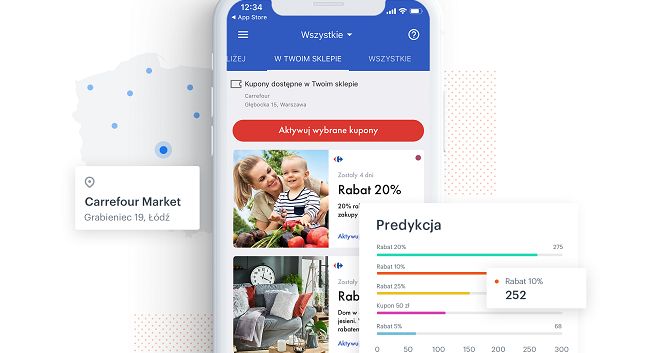 Carrefour Polska inwestuje w sztuczną inteligencję, partnerem Synerise
