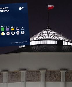 Znamy wyniki wyborów. Są pierwsze dane