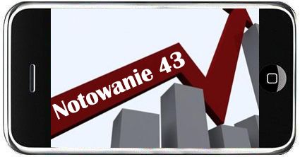 iDarmocha – notowanie 43