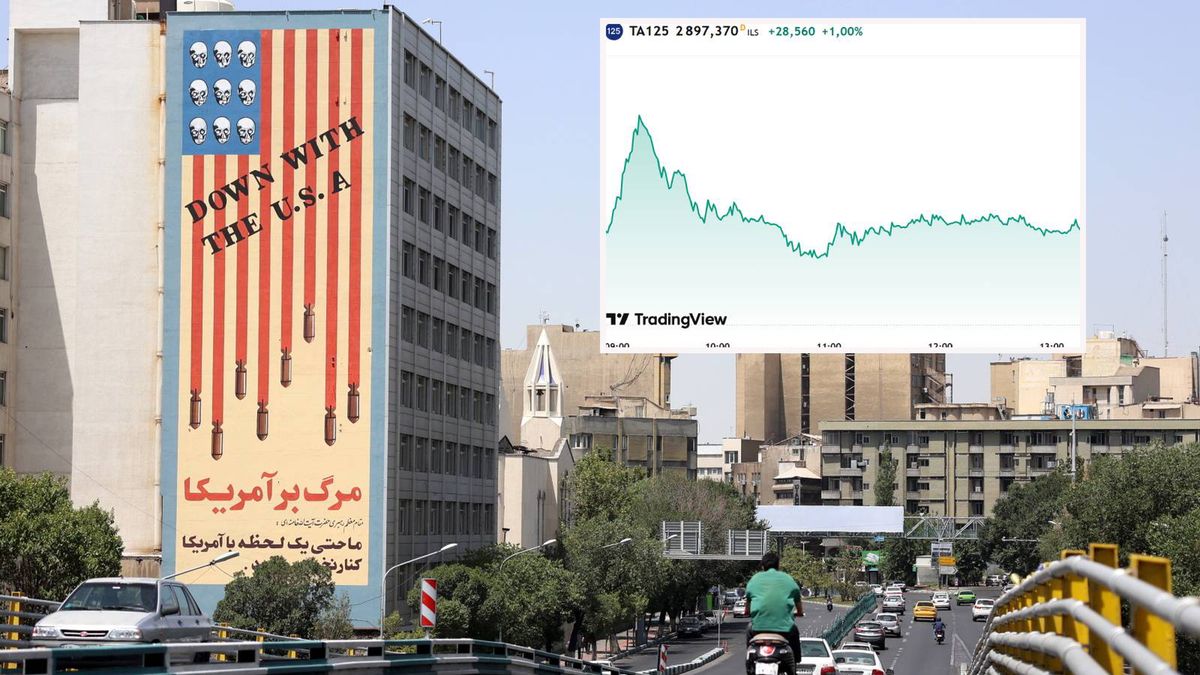 Antyamerykański mural w Teheranie. Wykres indeksu izraelskiego T