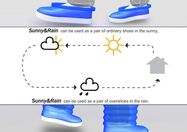 Sunny and Rain - buty na każdą pogodę 3