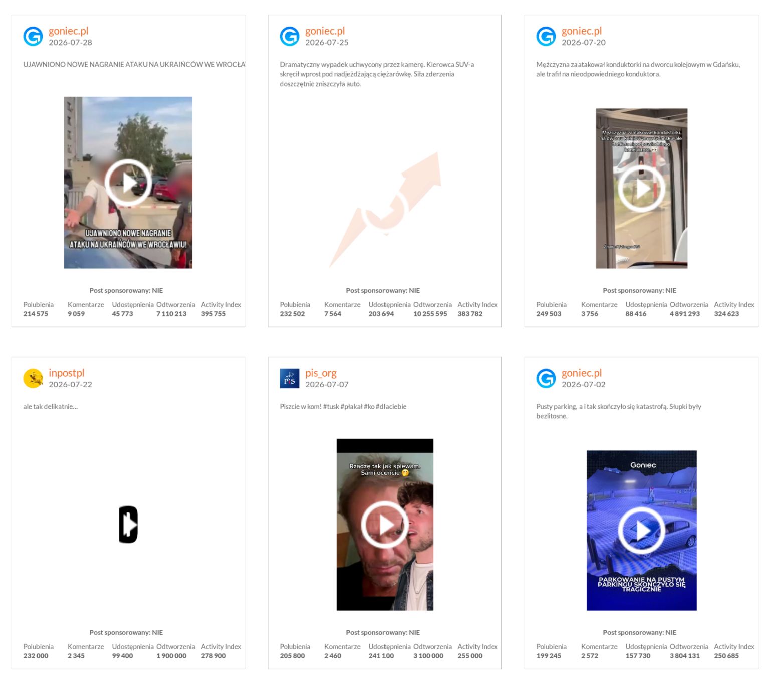 TikTok Trends