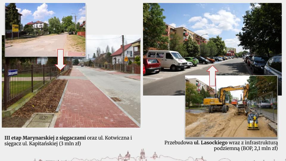 Prezentacja inwestycji 