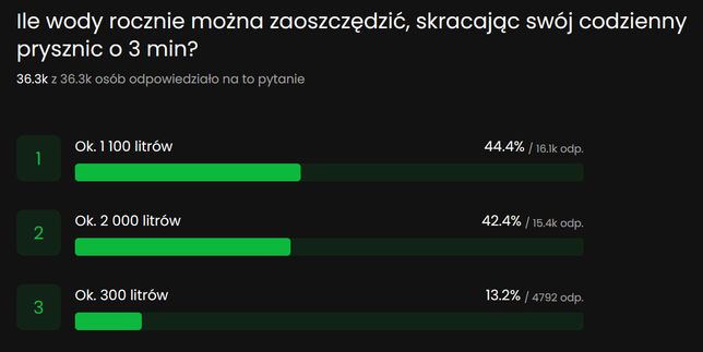 Jedno z pytań pierwszej odsłony Ogólnopolskiego EkoTestu WP