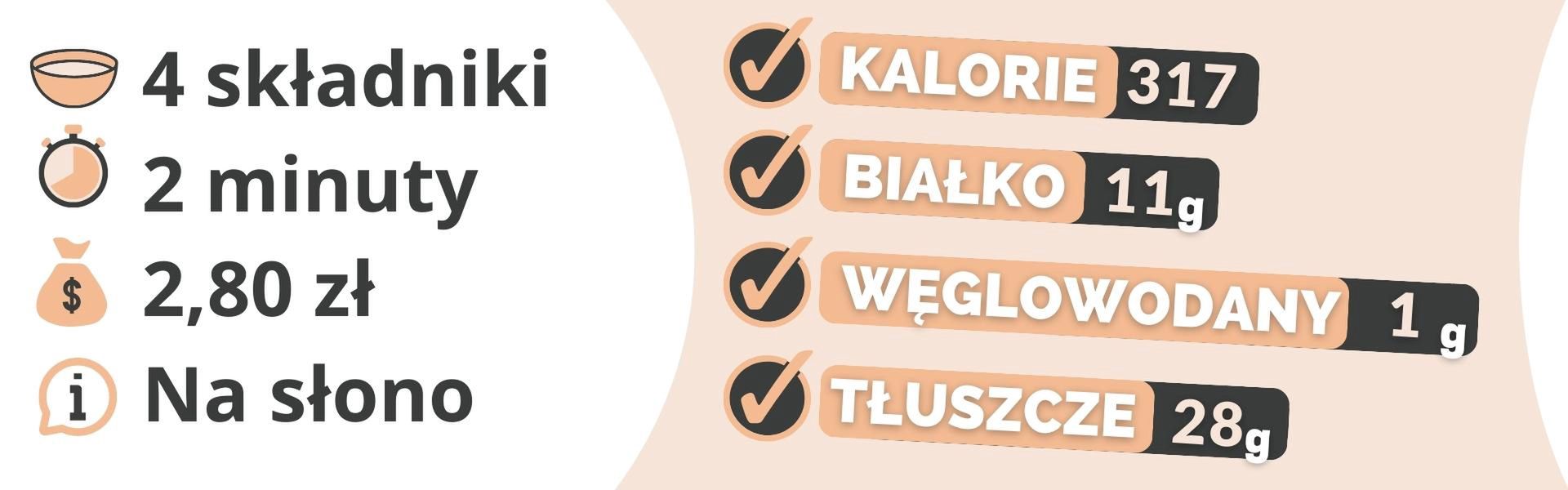 Przekąski na zimno