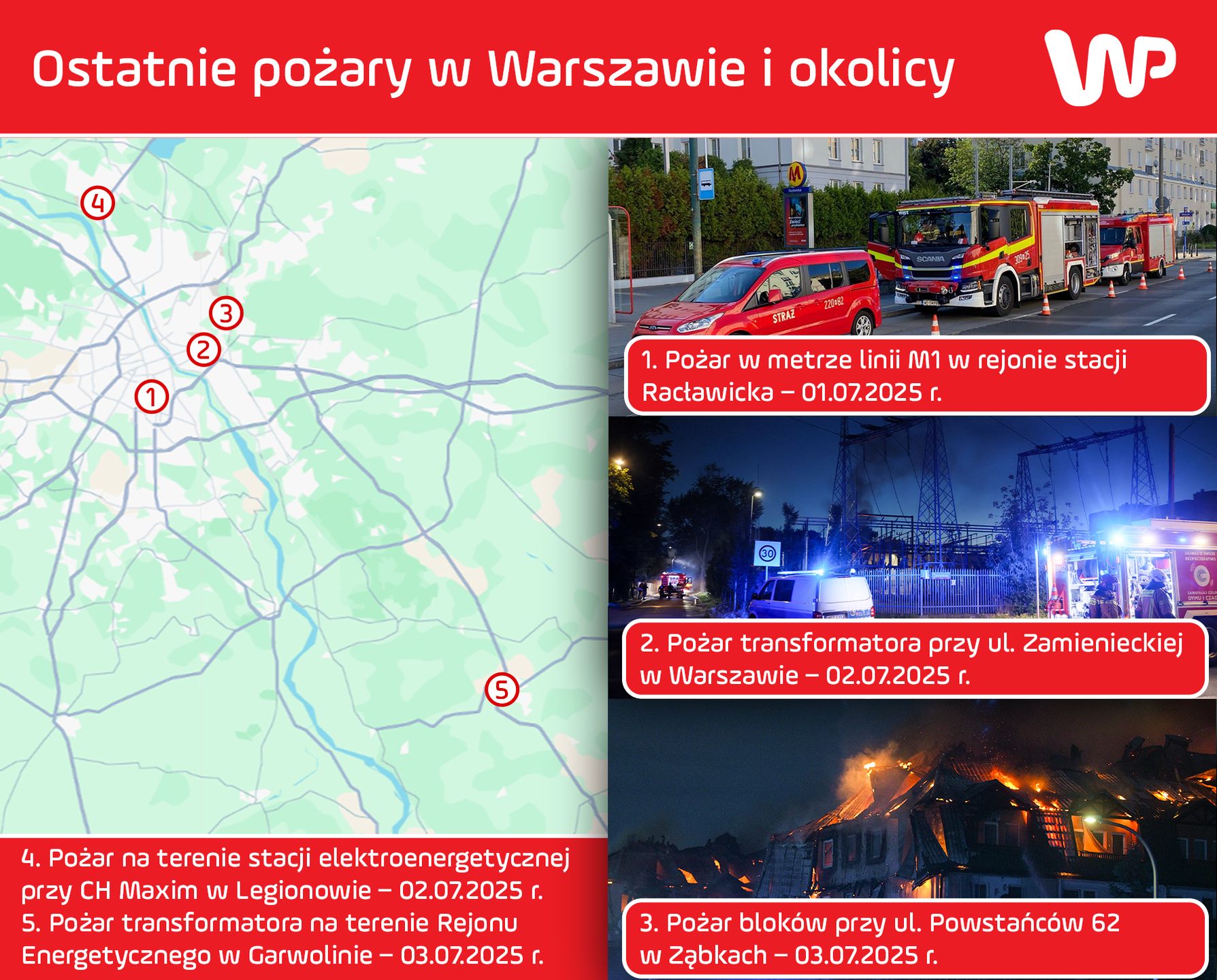 Niedawne pożary w Warszawie i okolicach