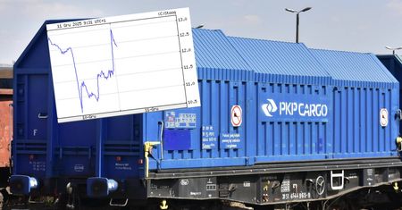 PKP Cargo rośnie o prawie 11 proc. W tle kontrowersyjny ruch z akcjami
