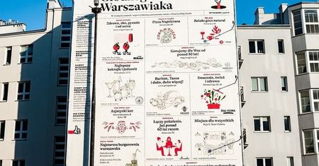 Warszawa. Musimy sobie pomagać. Artyści wspierają stołeczną gastronomię