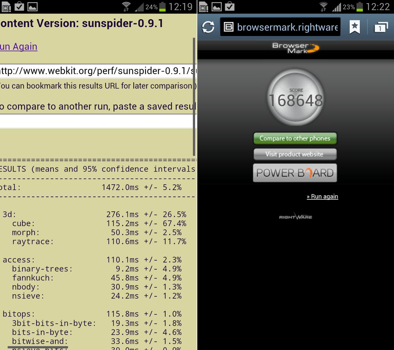 Galaxy S III - test SunSpider i BrowserMark