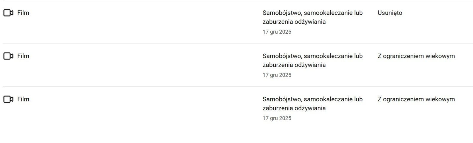 Zgłosiliśmy trzy materiały wideo jako nieodpowiednią treść