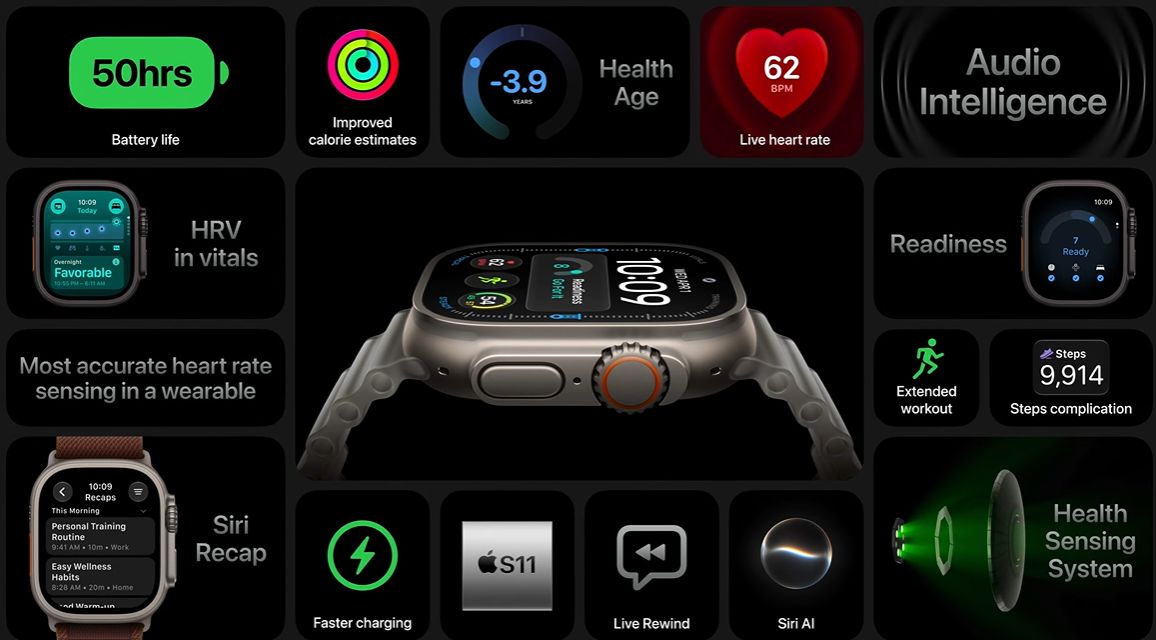 Apple Watch Ultra 4