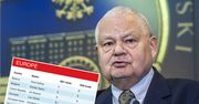 Prezes NBP surowo oceniony w rankingu Global Finance. Adam Glapiński na równi z szefem banku Białorusi