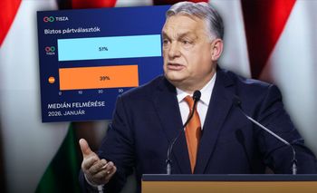 Zmieniali system pod siebie. To im wystarczy, by utrzymać władzę?