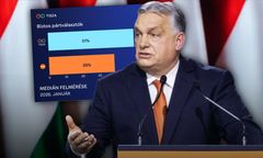 Zmieniali system pod siebie. To im wystarczy, by utrzymać władzę?