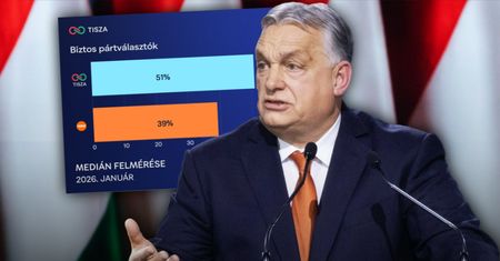 Zmieniali system pod siebie. To im wystarczy, by utrzymać władzę?