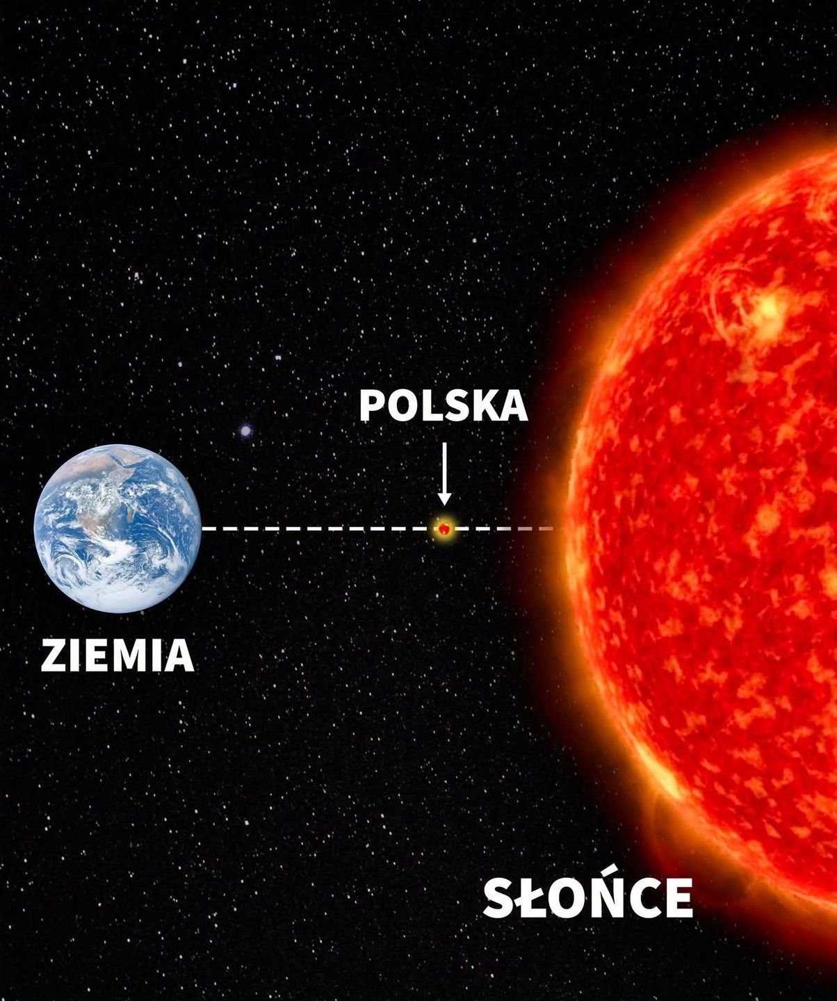 Memy - upał