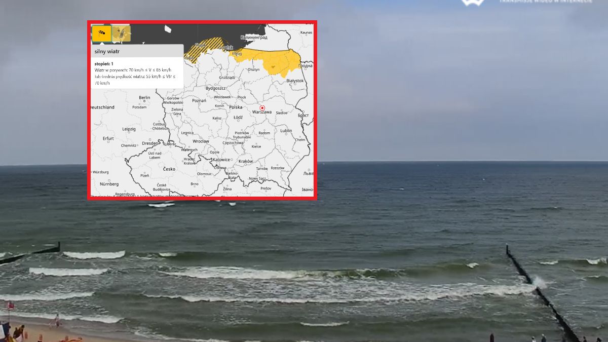 IMGW ostrzega przed upałami i silnym wiatrem