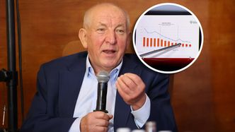 20 tys. zł pensji i nie ma chętnych. Prezes Fakro: potrzebuję 50 pracowników