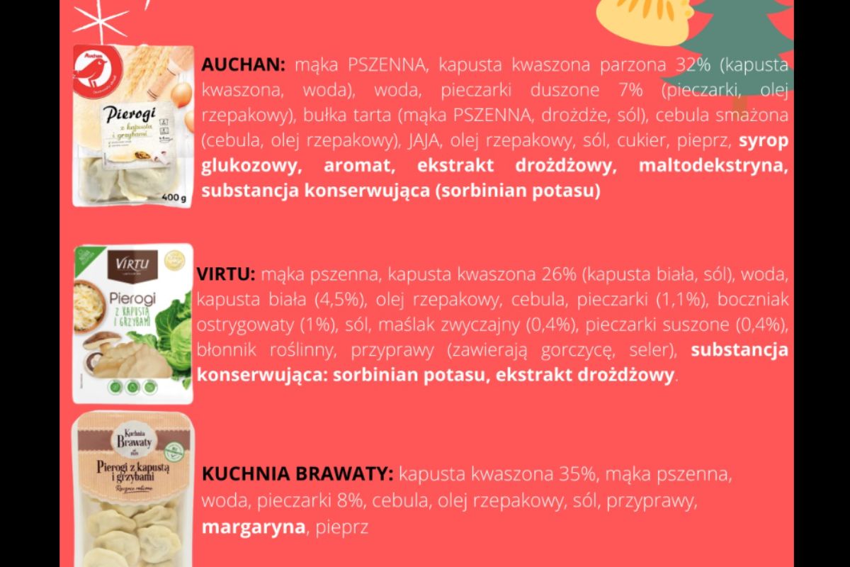 Katarzyna Bosacka opublikowała na swoim profilu na Facebooku zestawienie składów popularnych gotowych pierogów