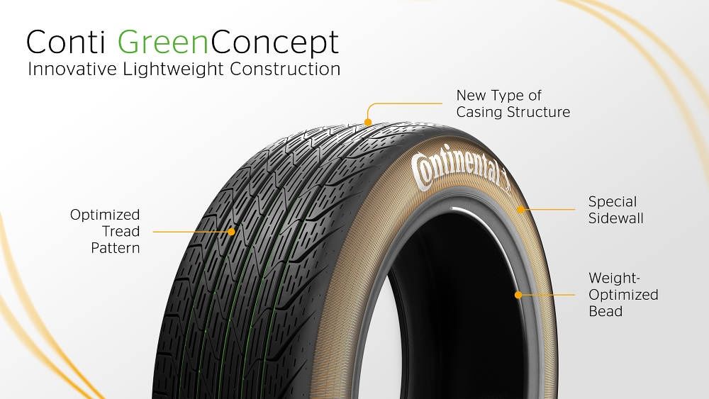 Continental GreenConcept koncept