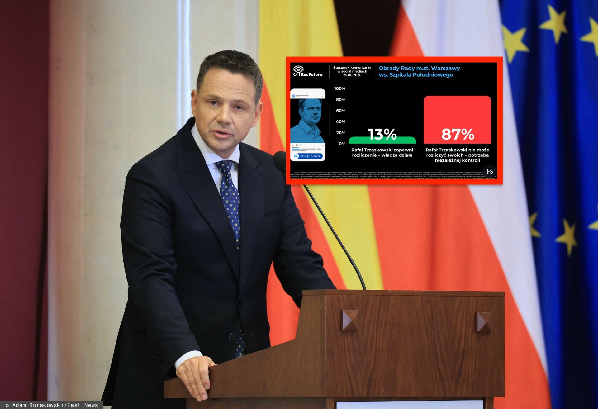 Sesja Rady Warszawy ws. Szpitala Południowego – 10 mln zasięgu, dominuje krytyka