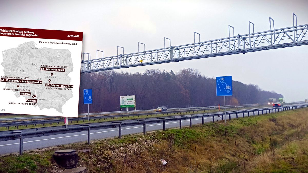 Odcinkowy pomiar prędkości na autostradzie A1
