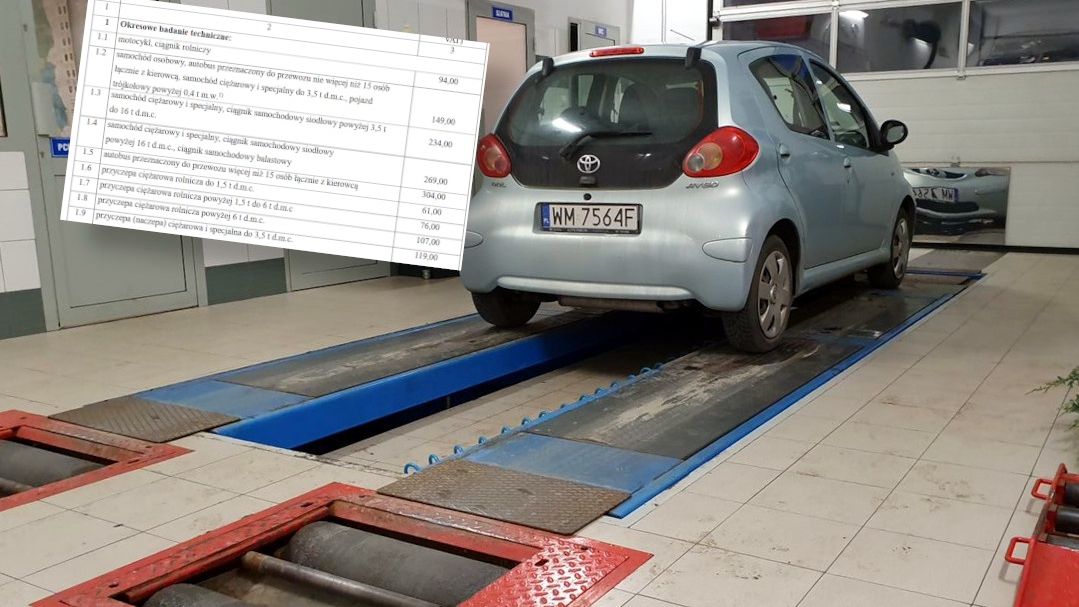 Cennik badań technicznych do zmiany