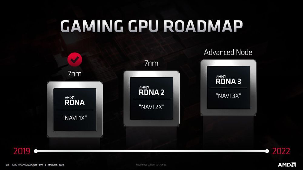 AMD - plany wydawnicze kart graficznych RDNA rdzenie Navi