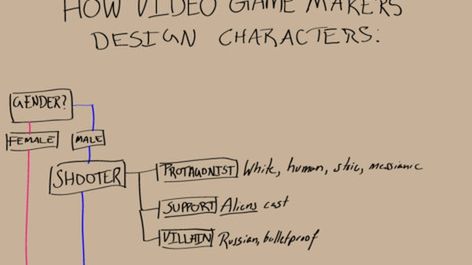 Bohater - bez koszuli, wróg - Rosjanin 1